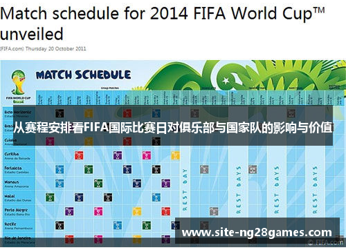 从赛程安排看FIFA国际比赛日对俱乐部与国家队的影响与价值 从赛程安排看FIFA国际比赛日对俱乐部与国家队的影响与价值