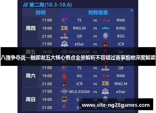 八强争夺战一触即发五大核心看点全景解析不容错过赛事前瞻深度解读